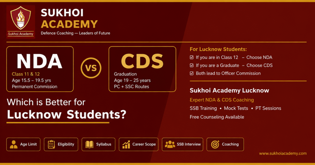 NDA vs CDS for Lucknow students