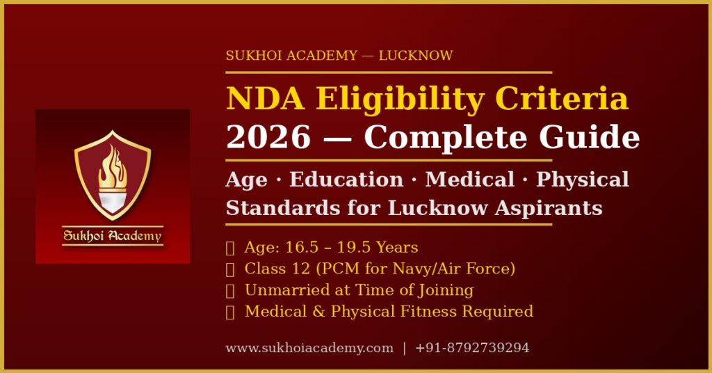 NDA eligibility criteria 2026 Lucknow