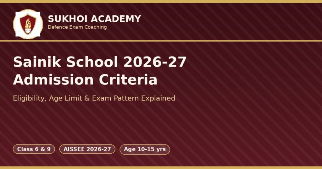 Sainik School 2026-27 Admission Criteria & Eligibility
