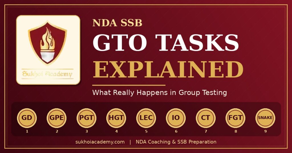 NDA SSB GTO tasks