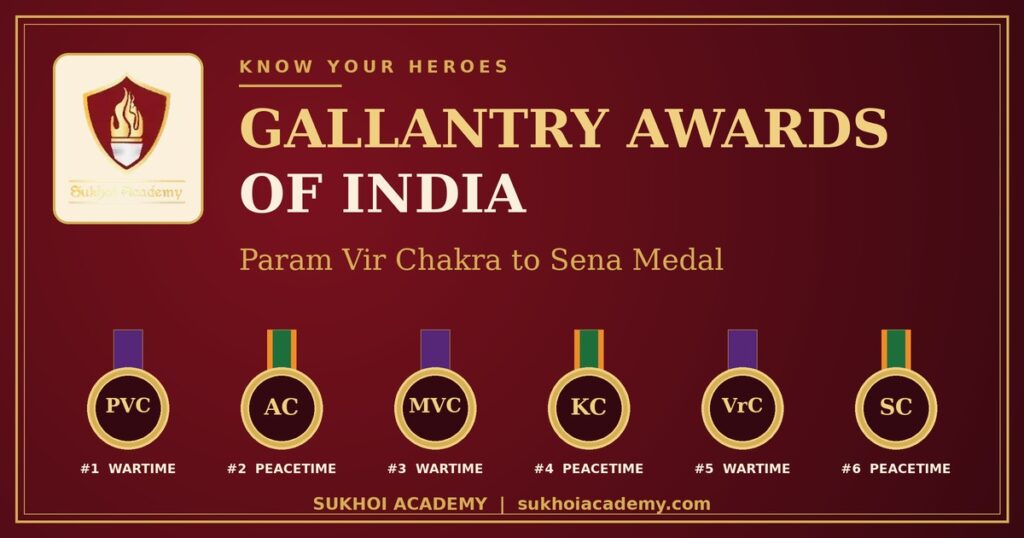 gallantry awards of India