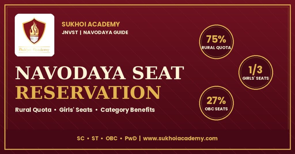 navodaya seat reservation